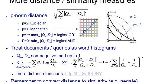 IR3.13 Minkowski norm and chi-squared distance
