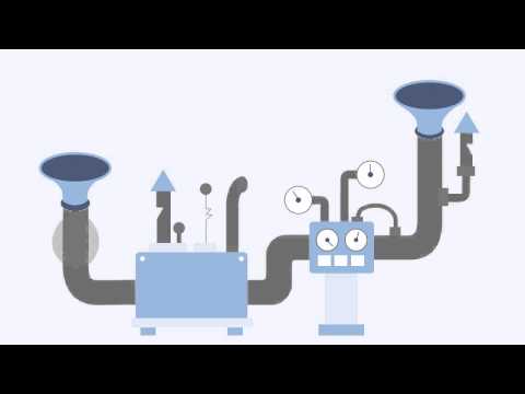 Video till Facebook ändrar News Feed