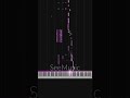 Saiyaara full Tutorial
