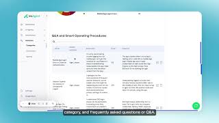 IrisAgent Overview including Automated Trends and Tagging