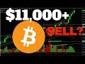 Rizqi Presents Blockchain  FULL Ep. 1: THE BLOCKCHAIN