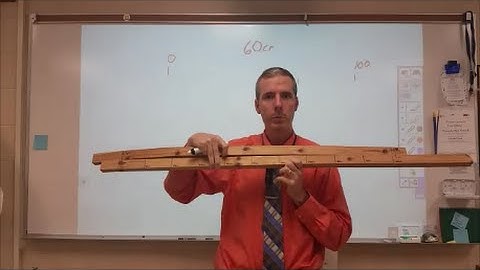 Best Way to Learn Sig Figs (significant figures)