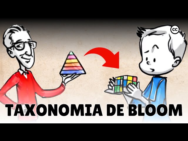 Taxonomia De Bloom Editora Kika Youtube
