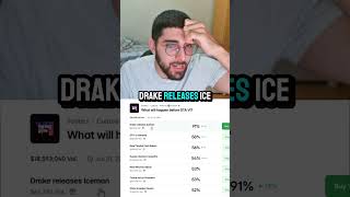 GTA predictions is crazy #viralitypoly #gta6 #polymarket #usashorts