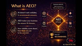 What is Answer Engine Optimisation? Get Recommended by AI with AEO