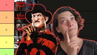 Famous Ranking Subgenres in Horror (Tier Style!) Profile