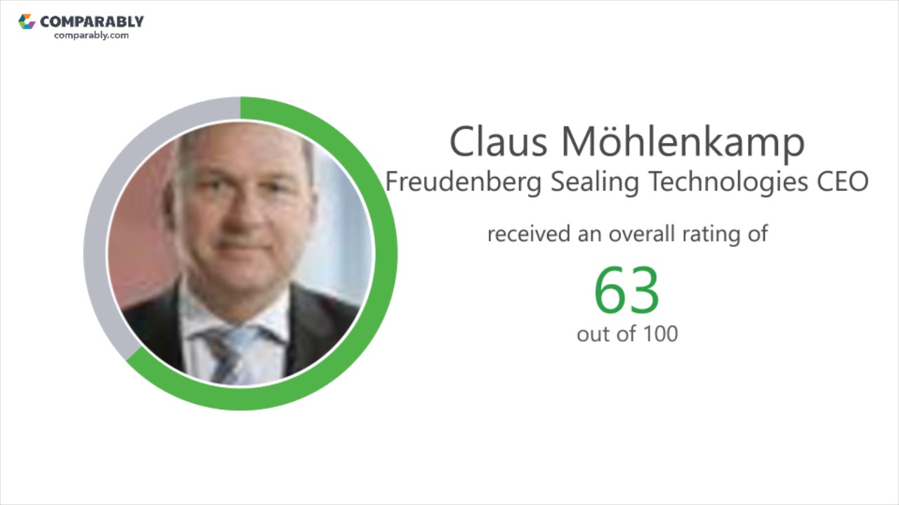 Freudenberg Sealing Technologies' CEO and Office Environment - Q1 2019 ...