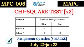|chi square test ignou ma psychology assignment jun 2022| mpc006 chi square test assignment|