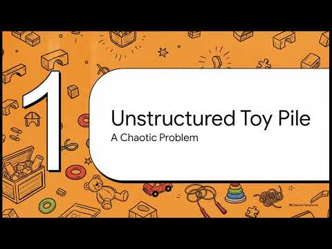 Der chaotische Spielzeugberg erklärt | Datenorganisation für Kinder | Entdecker von IoT & Datenko...