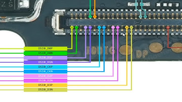 Redmi 12c Graphics Problem Solution