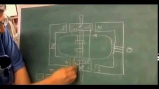 картинка: №15. Генератор Кромри. СЕ генератор в готовом виде. БТГ.