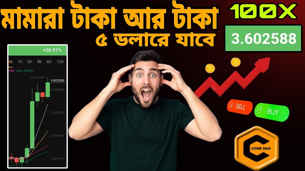 Core Coin Price Today Bangla| Core Coin New Update Today | Core Coin Price Prediction 2025