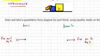 Interactions Example 2