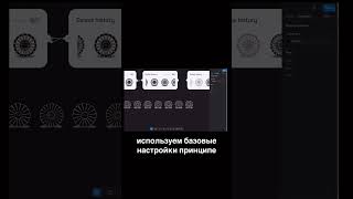 Простая анимация для более живой презентации твоих работ🤌🏻#ui #ux #car #productdesign