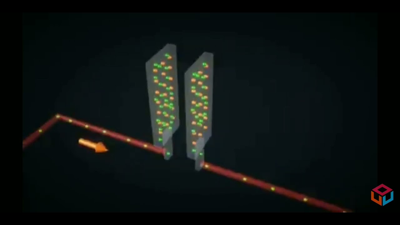 working of capacitor animation - YouTube