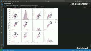 Building a KNN Classifier for the Iris Dataset | Python Machine Learning Tutorial