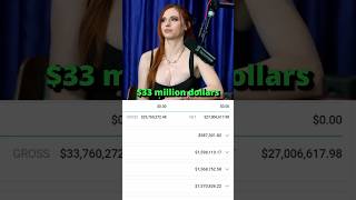 Amouranths Total Income Is Shocking...