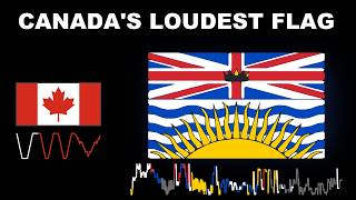 Canada's Loudest Flag Isn't the Maple Leaf