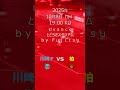 JリーグYBCルヴァンカップ 準決勝 第1戦 | J.LEAGUE YBC Levain Cup Semi-finals Matchweek 1