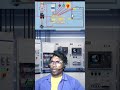 PLC Ladder Logic Water Tank Level Control/PLC motor control water tank/,PLC float switch wiring