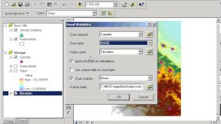 Mastering ARCGIS Raster Analysis 42