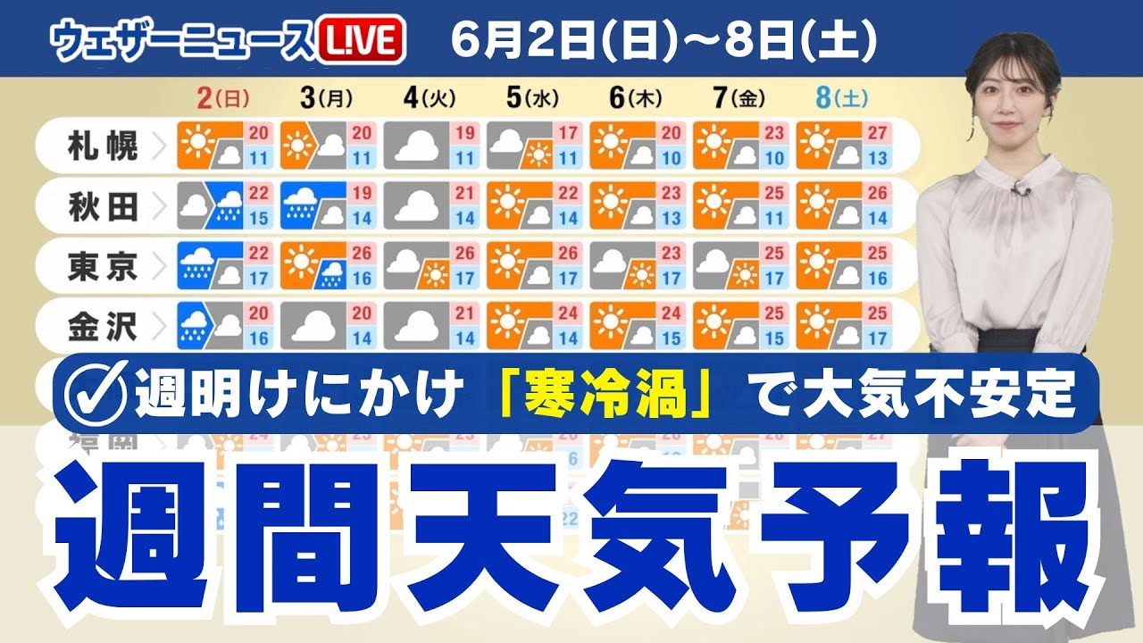 週間天気予報】週明けにかけ「寒冷渦」で大気不安定 局地的な雷雨など