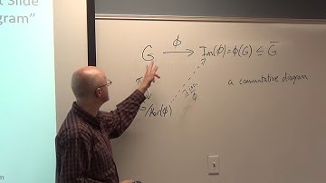 Abst Alg 22: First Isomorphism Theorem, Fundamental Theorem of Finite Abelian Groups, Sylow Theorems