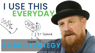 Forex Trading the 3 Bar Reversal Pattern
