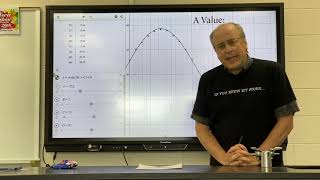 Curve fitting