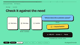 Your first project as a BA: the full SDLC journey