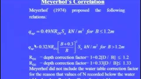 Mod-1 Lec-7 Shallow Foundation