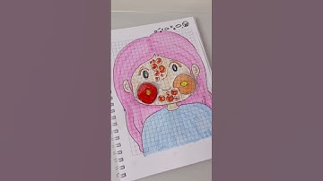 Thất Bại Làm Bộ Tranh Mới #cotienxanh #shorts