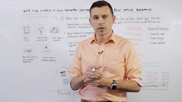 Maxpert Video Series: Smart Sync