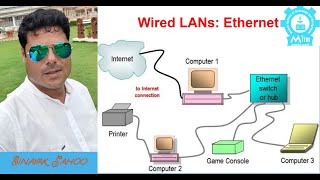 Data Communications and Networking  (Wired LANs: Ethernet)