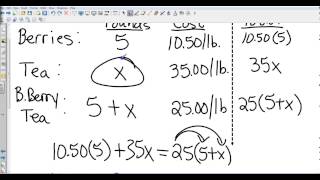 Algebra I 2 9 Weighted Averages