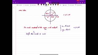 Labtube-(Calculus II)-Parametrization of circles and ellipses