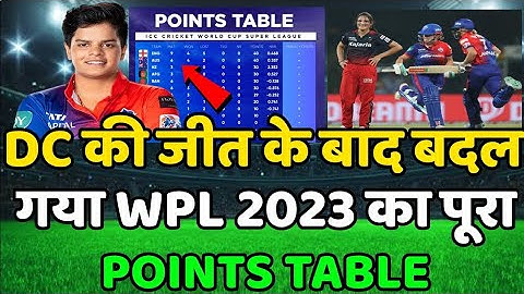 WPL 2023 Today Points Table | Dc vs Rcb match hihglights + points table  | Wpl 2023 Points table |