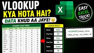 Advance Vlookup |Detailed Explanation..#vlookup