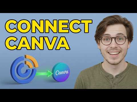 How To Design And Integrate Canva With Constant Contact [2026 Guide]