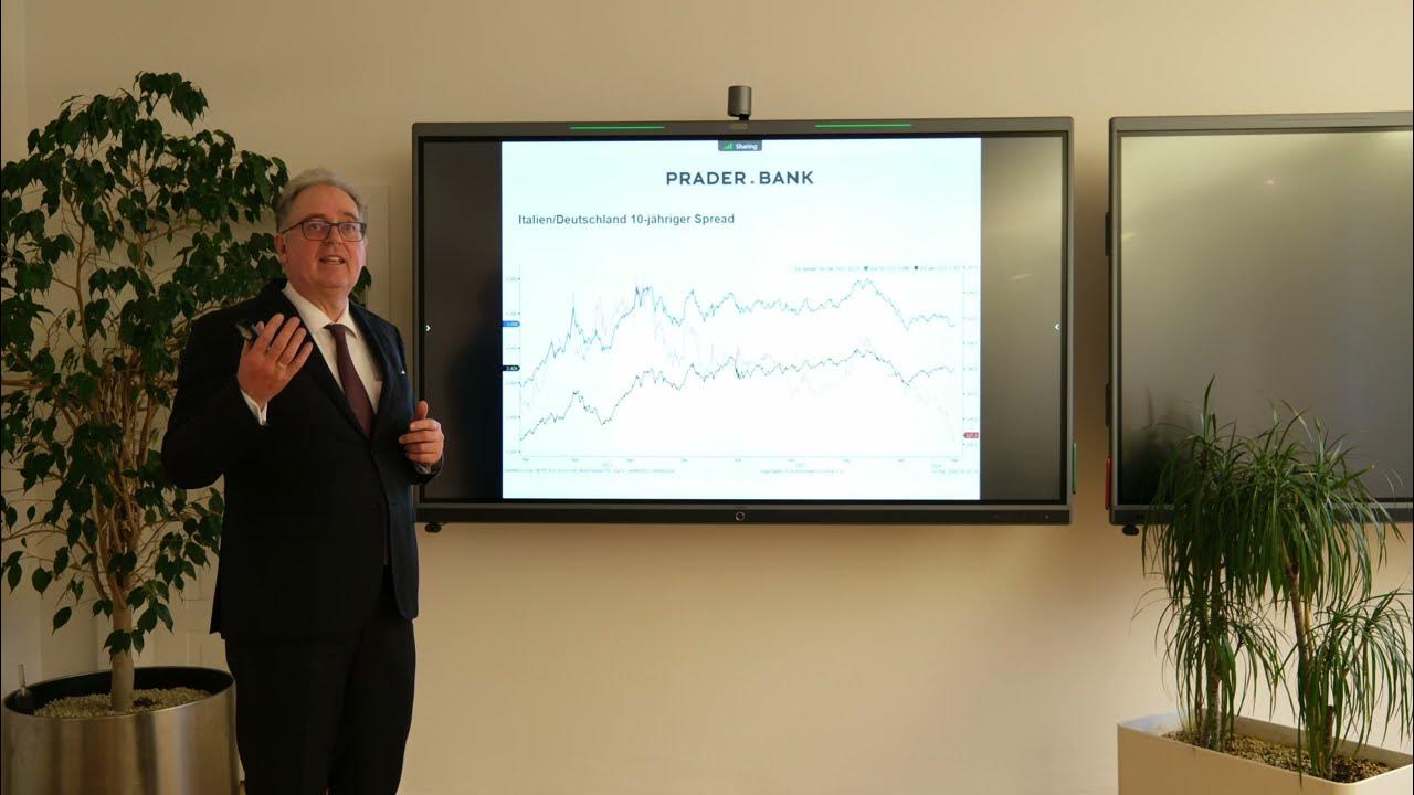 PRADER BANK Standpunkt März 2024 - YouTube