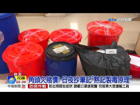 警破K他命毒工廠! 156公斤毒品險流市面│中視新聞 20210501
