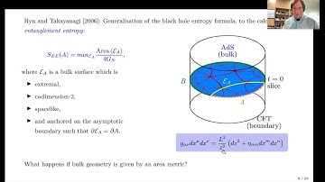 On the role of Area Metrics in AdS/CFT - Video Abstract