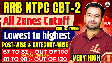 RRB NTPC 2024-25 CBT-2 Cutoff Analysis | Minimum to Maximum Marks | All Zones | Shubham Sir