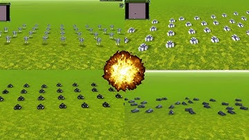 T2 Main Battle Unit Comparison | Supreme Commander Science