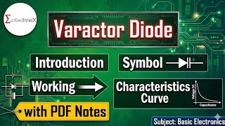 Varactor Diode Introduction, Working and Characteristics in Basic Electronics Hindi