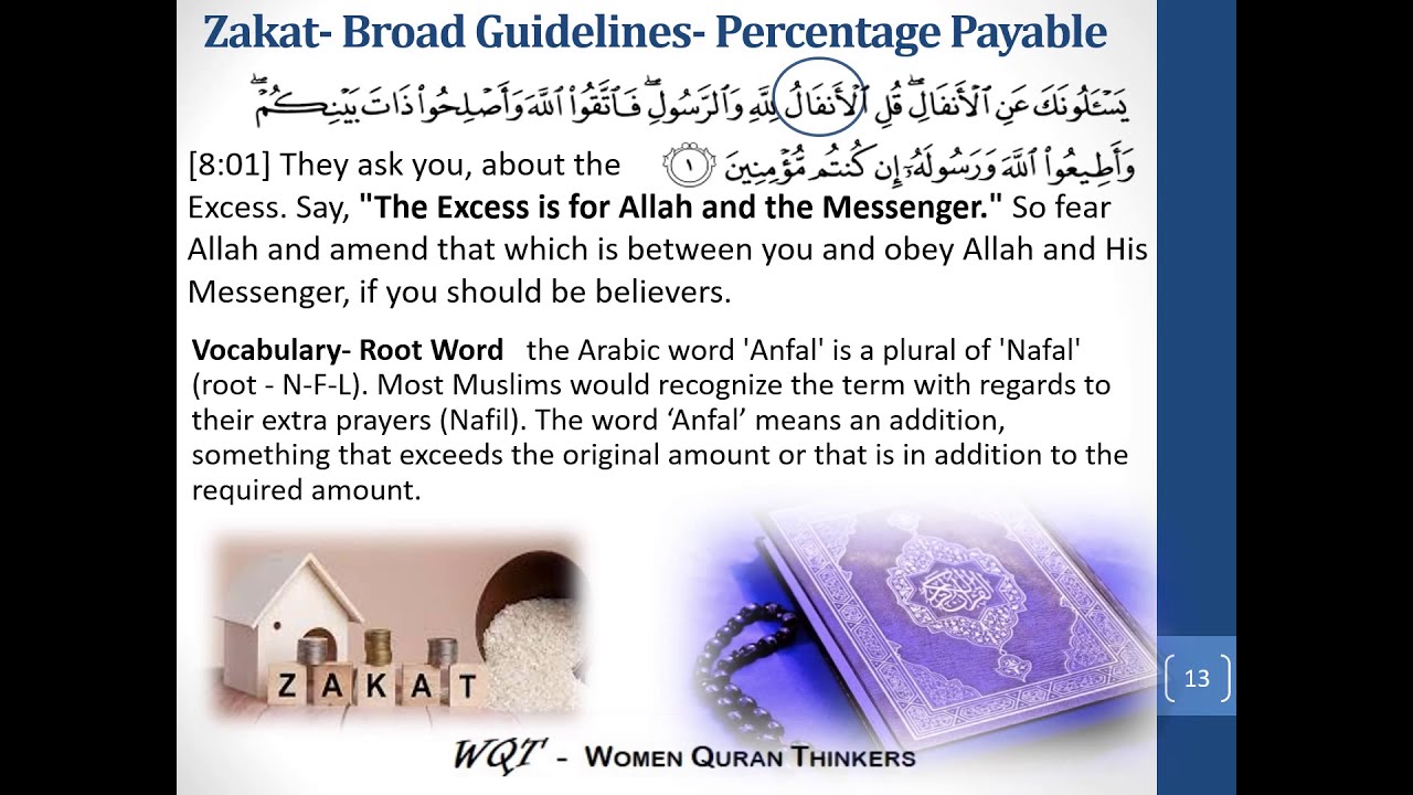 Zakat and Sadaqa as per Quran