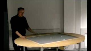 Famous OU mult touch table : how does a multi touch table work? Wealth
