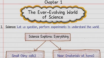 *FREE*📝Notes | The Ever-Evolving World of Science | Class 7 Science | NCERT | Handwritten & Enhanced