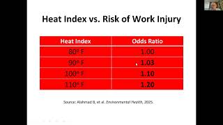 Climate Change and Health