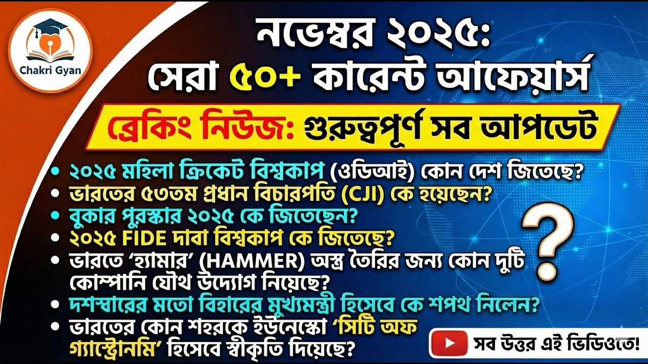 November 2025 Full Month Current Affairs | Top 100 MCQs for All Exams